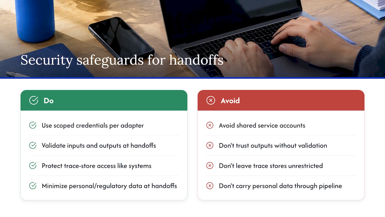 Five safeguards for secure agent handoffs